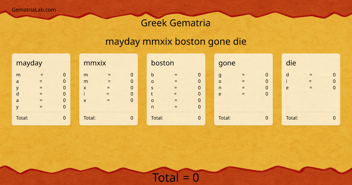 mayday mmxix boston gone die in greek Gematria